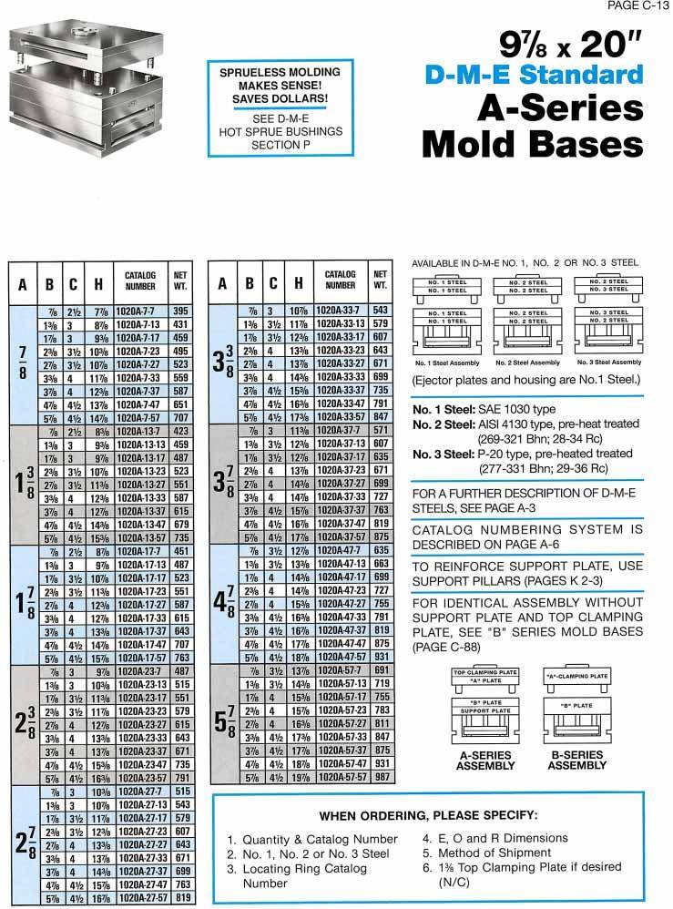 DME A series mold base 1020A